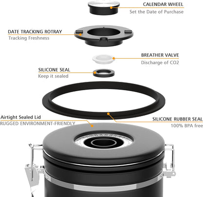 35oz Coffee Canister - Miscedence