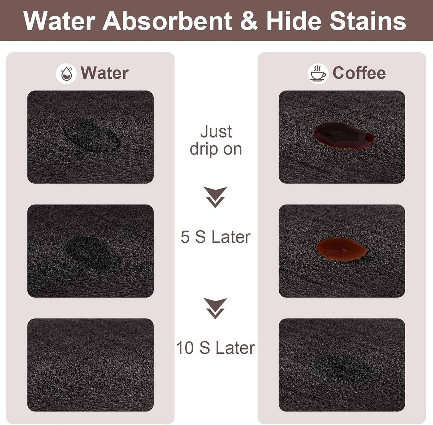 Absorbent Coffee Mat - CooRug