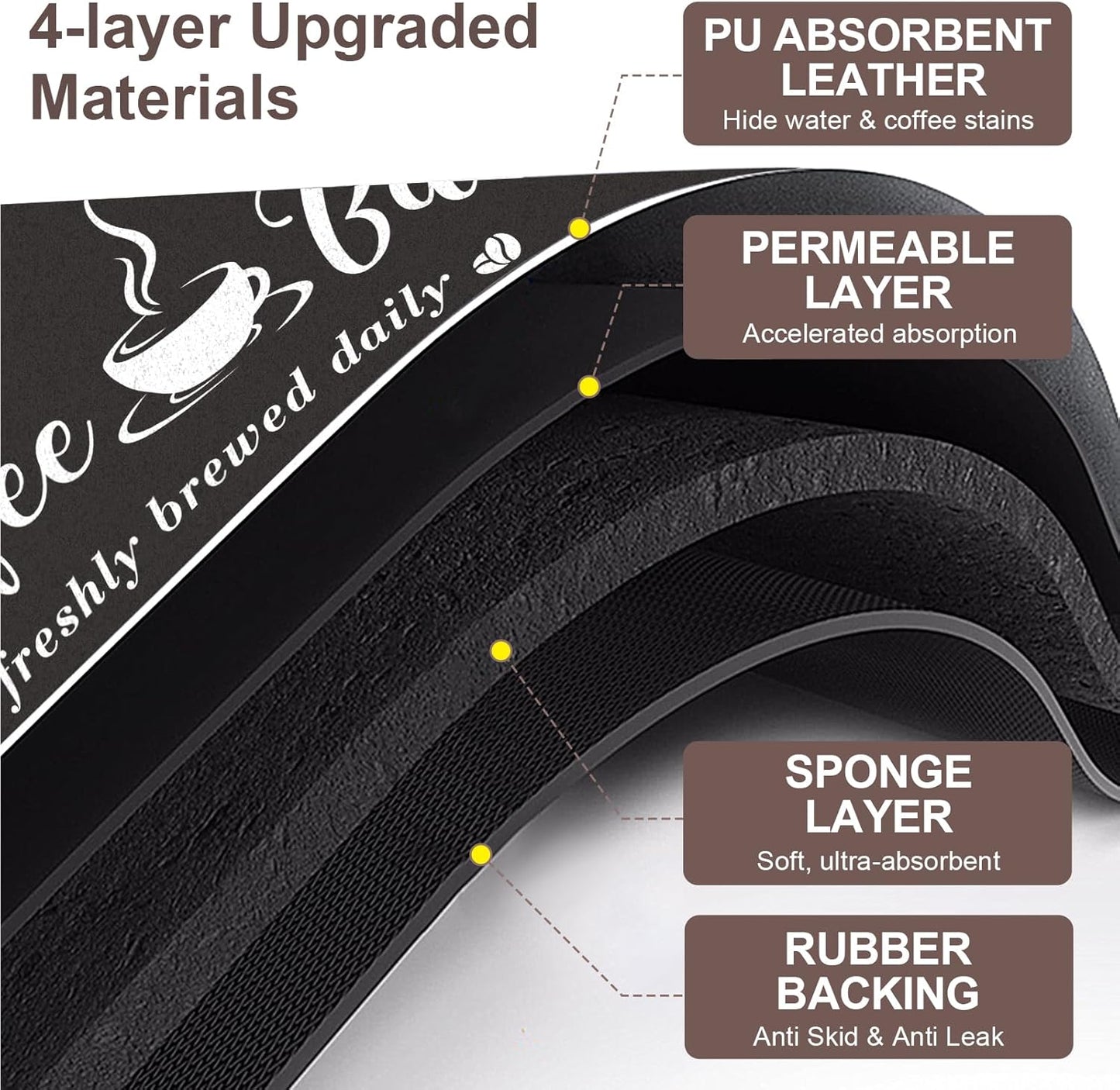 Absorbent Coffee Mat - CooRug