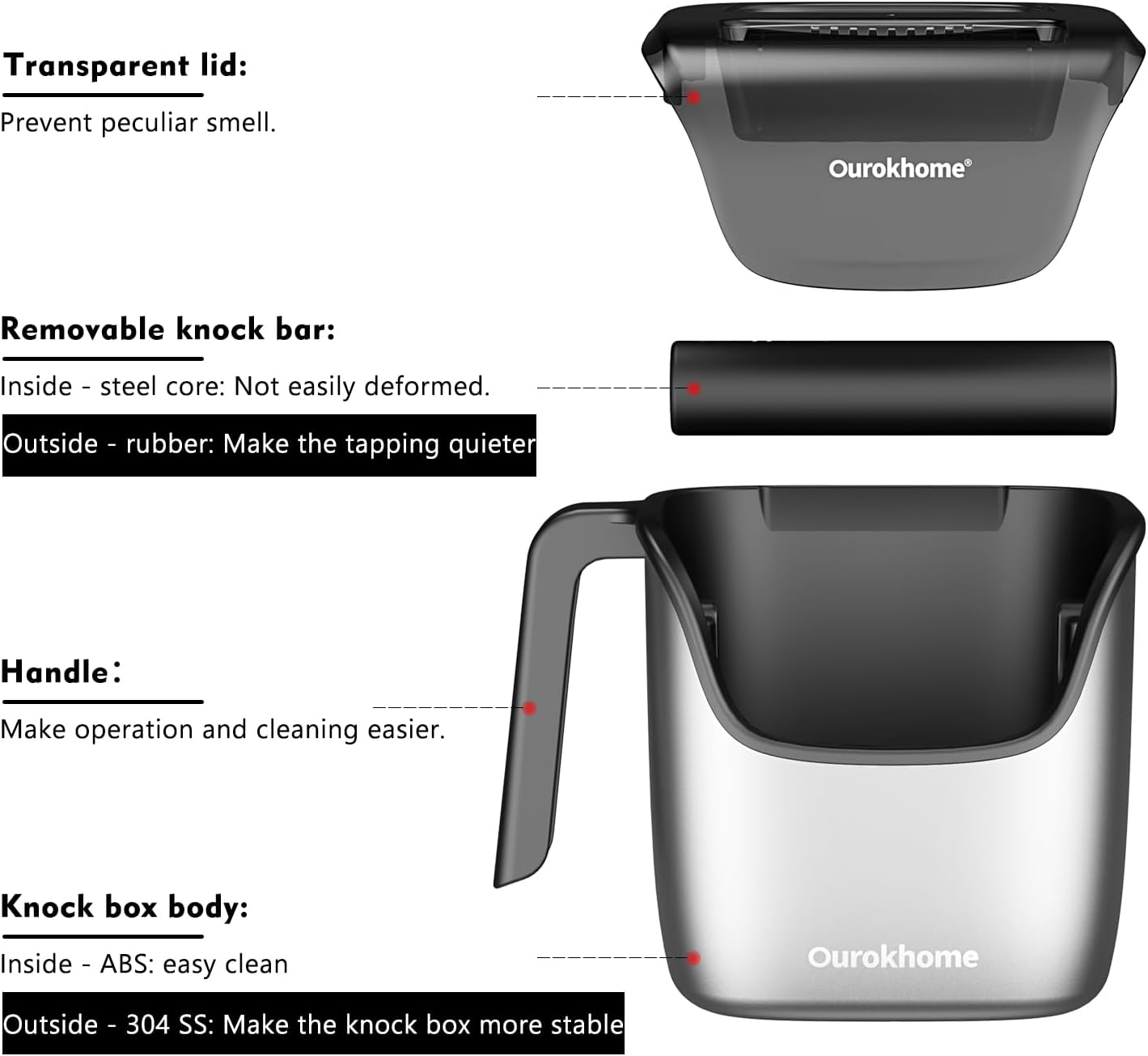 Knock Box - Ourokhome